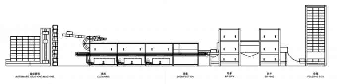 SS304 Softgelのカプセル封入のProducionの転倒のより乾燥した機械 1